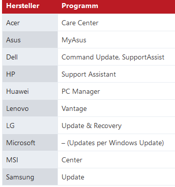 Update-Hilfsprogramme.jpeg